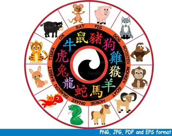 Chinese zodiac Horoscope Reward Clipart astrology animals kawaii new ...