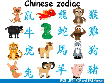 Chinese New Year clipart, lunar new year clipart, kawaii tiger clipart,  zodiac clipart, kawaii zodiac animals clipart, cute tiger clipart