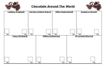 Preview of Chocolate Around the World