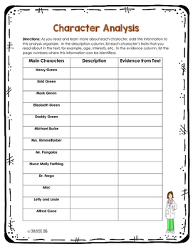 Chocolate Fever CCSS Novel Unit for the Middle Grades | TpT