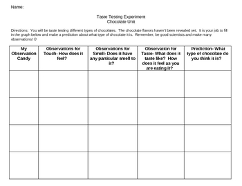 Preview of Chocolate Taste Testing Graphic Organizer