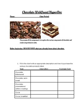 Preview of Chocolate WebQuest/HyperDoc- Distance Learning Activity.