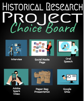 Preview of Choice Board for Research Project on Historical Person