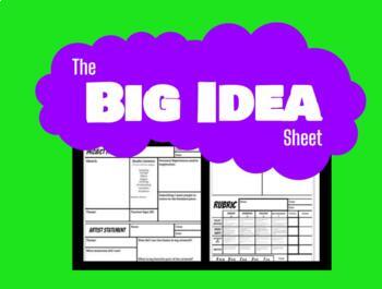 Preview of Choice Project Planning Form: The Big Idea Sheet