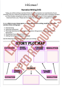 Preview of Choice Topic Narrative Writing Drill w/ Plot Map