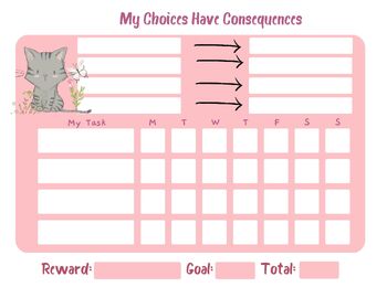 Preview of Choices Have Consequences and Rewards  Chart / Pink Cat Theme