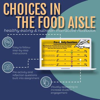 Preview of Choices in the Food Aisle: Healthy Eating Interactive Notebook