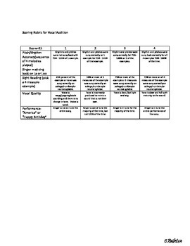 form audition choir rubrics for with Form by Rubric Genevieve's Middle with Choir Audition