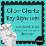 Choir Charts: Key Signatures