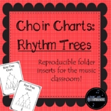 Choir Charts: Rhythm Trees