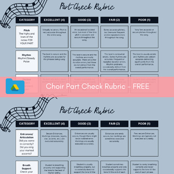 Preview of Choir Part Check Rubric