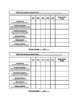Preview of Choir Performance Rubric (Reproducible PDF)
