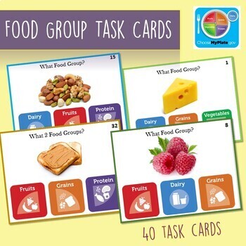 Preview of Choose MyPlate Food Group Task Cards
