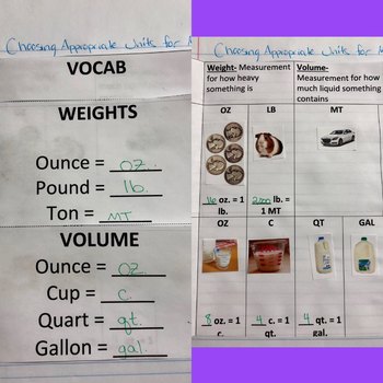 Preview of Choosing Appropriate Unit for Measurement Interactive Notebook Foldable