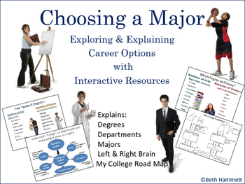Preview of Choosing a Major (First Year College Skills)