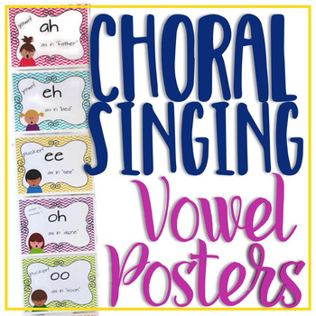 Preview of Choral Singing: Vowel Posters