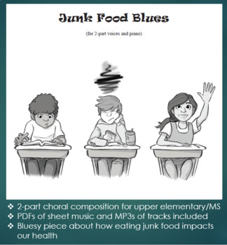 Preview of Choral kit: Junk Food Blues song, piano score, vocal score, accomp/perf tracks