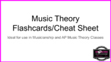 Chord Inversions Flashcard/Cheat Sheet (In Person, Hybrid,