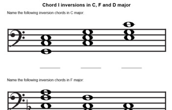 Chord Inversion Worksheets Teaching Resources Teachers Pay Teachers