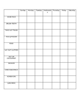 Chore Chart by Mrs W Special Education and More | TPT