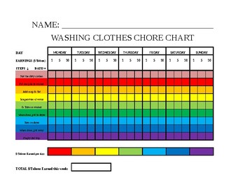 Preview of Chore Chart (Laundry) for Developmentally Delayed Self-Care Skills