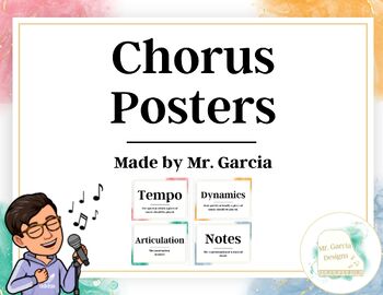 Preview of Chorus Music Terms Posters