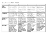 Chorus Performance Rubric