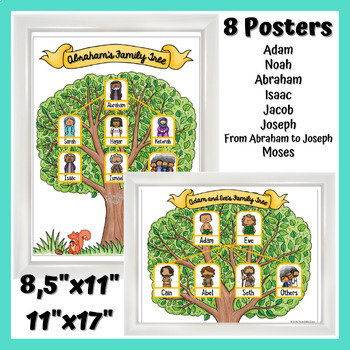 family tree poster board