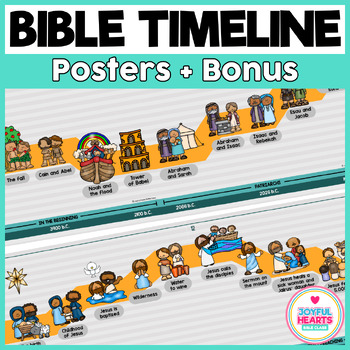 Preview of Christian Classroom Decor Bible Timeline Posters