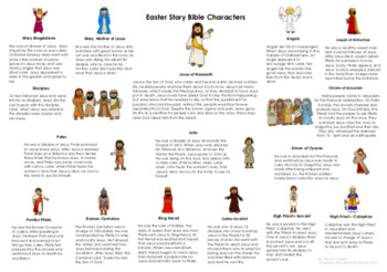 Preview of Christian Easter Story Characters Activity Pack