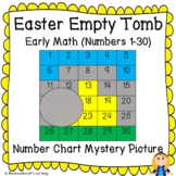 Christian Easter Tomb Early Math (Numbers 1-30) Number Cha