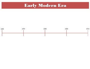 blank excel horizontal history timeline template