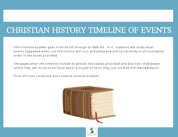 Preview of Christian History Timeline of Events