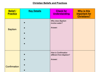 Preview of Christian Practices Worksheet