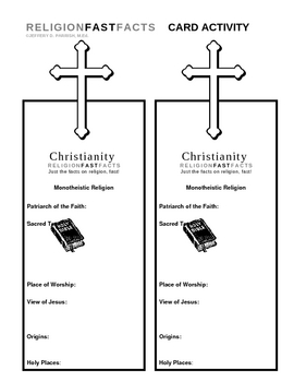 Preview of Christianity Fast Fact Card