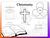 Christianity Visual Study Guide