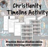 Christianity Timeline Project Activity