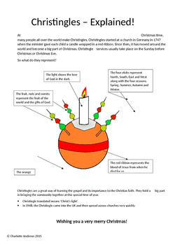 Preview of Christingles Explained!