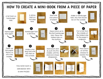 https://ecdn.teacherspayteachers.com/thumbitem/Christmas-Activities-Foldable-Mini-Book-6212121-1655365368/original-6212121-4.jpg