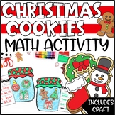 Christmas Addition Activity | Christmas Cookie Math