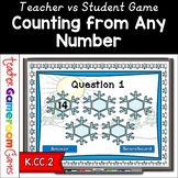 Winter Counting Powerpoint Game