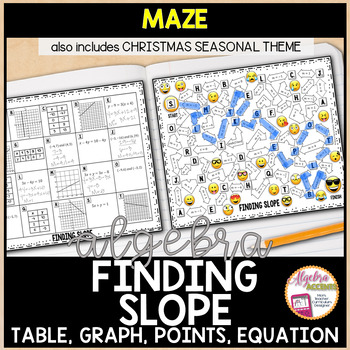 Preview of Finding Slope from Table Graph Points Equation Math Algebra 1 Maze