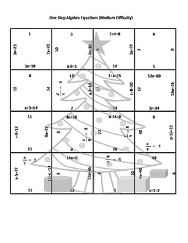 Christmas Algebra One Step Equations Puzzle By The Gurgals Tpt