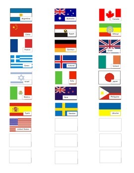 Find the flags of the world Quiz - By CeNedra