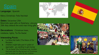 Preview of Christmas Around the World Slide show