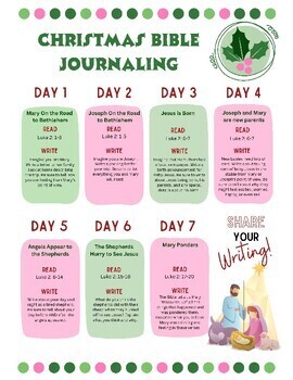 Preview of Christmas Bible Journaling Writing Prompts 7 Day Writing Unit Plan Homeschool