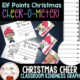 Christmas Cheer O Meter - Classroom Kindness