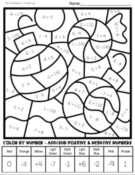 Christmas Color By Number Math Activity 6Th Grade By North Dakota Teaching