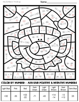 Christmas Color By Number Math Activity 6th Grade by North Dakota Teaching
