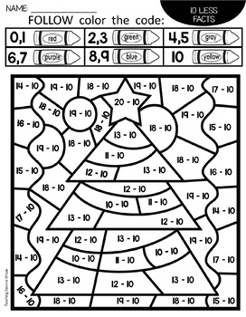 Christmas Coloring Pages for Subtraction Facts by Teaching Second Grade
